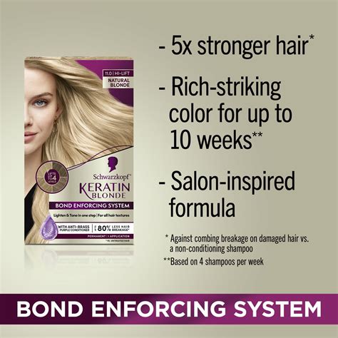 Schwarzkopf Keratin Blonde Hair Dye Natural Blonde Hi Lift Permanent Color Application