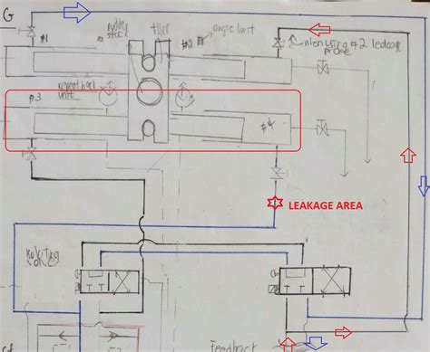 Steering Gear In Ship Working, Types, Diagram, Regulations, 44% OFF