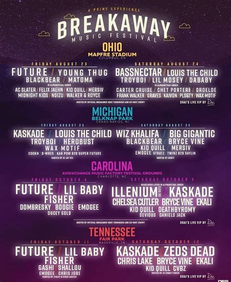 Breakaway Music Festival 2019 Lineup | Music festival, Festival, Music