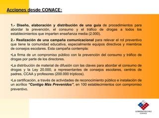 Guía para prevenir el consumo y tráfico de drogas en colegios Conace