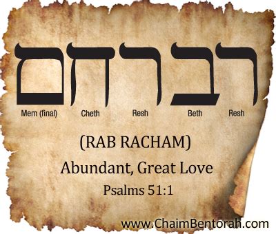 Hebrew Word Study Abundant Great Love Rab Racham Chaim