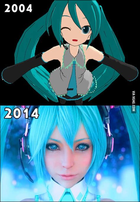 Evolution Of Hatsune Miku Gag