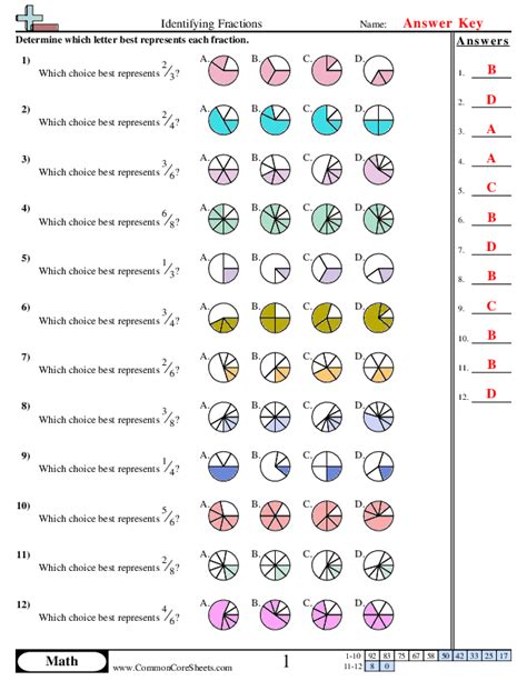 BlueBonkers - Free Printable Math Fractions Practice Sheets ...