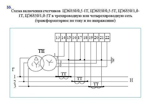 Электросчетчик энергомера цэ6803в схема подключения