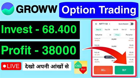 Live Option Trading For Beginners In Hindi Future And Options Trading