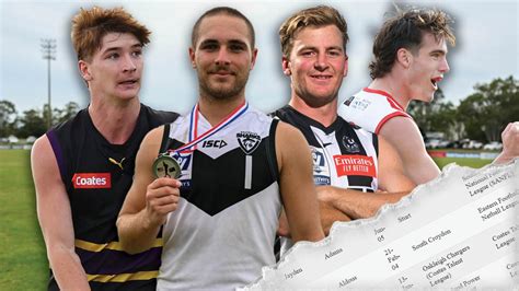 AFL Draft 2023 nominations list: Top prospects, state league stars ...