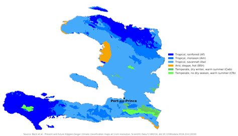 Blue Green Atlas The Climate Of Haiti