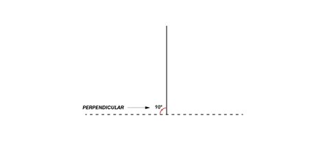 VISUAL GLOSSARY – Axo Demystified 