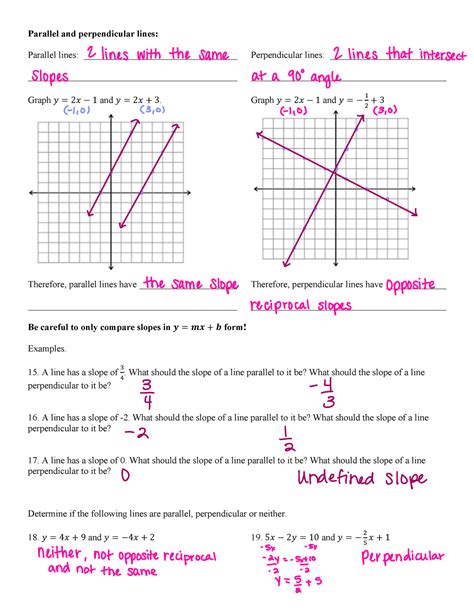 Graphing Lines And Slope Intercept Form Parallel And Perpendicular Lines Parallel Lines