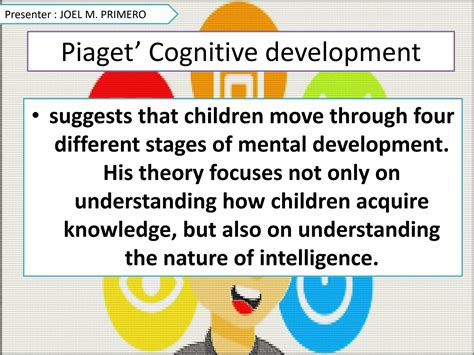 Solution Piagets Theory Of Cognitive Development Studypool