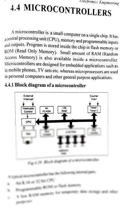 Solution Microcontroller Studypool