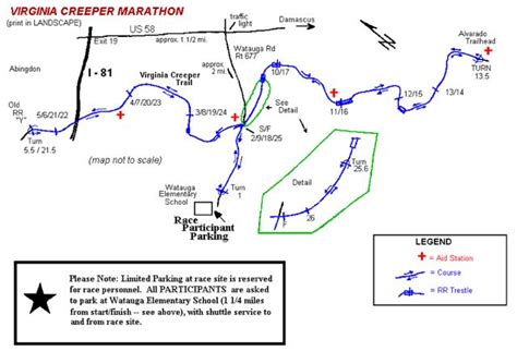 Virginia Creeper Trail Elevation Map - 2024 Schedule 1