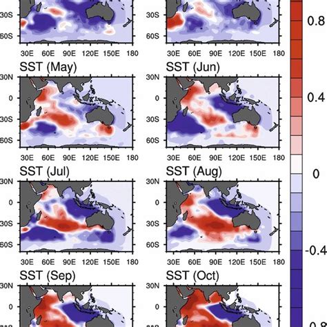 Observed Monthly Sst Anomaly C During Which Was A Dry Year In