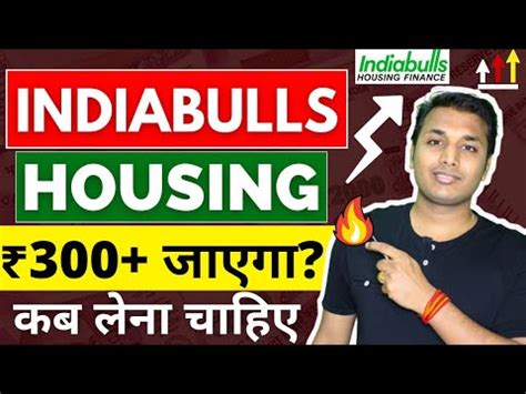 Indiabulls Housing Indiabulls Housing Finance Share