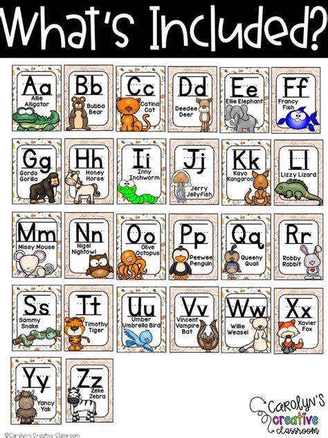 Zoo Phonics Alphabet Printables Zoo Phonics, Phonics,, 51% OFF