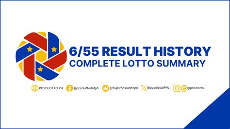 6 55 Lotto Result History Summary April 2024 Lotto Result Today