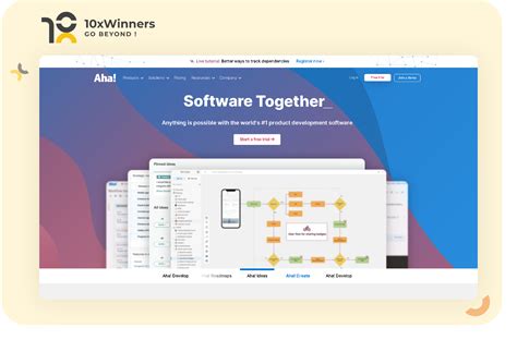 Best Okr Software In Apps For Okr Management Top Okr