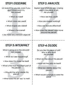 Art critique worksheet crit cards – Artofit