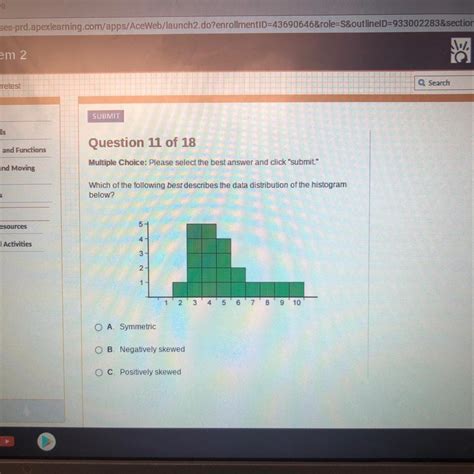 Which Of The Following Best Describes The Data Distribution Of The