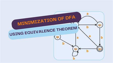 Minimization Of Dfa Using Equivalence Theorem Lecture Formal