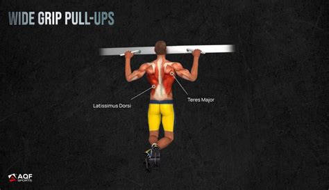 Wide Grip Vs Close Grip Pull Ups - Which is More Effective?