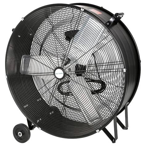 Industrial Fans – Hykolity