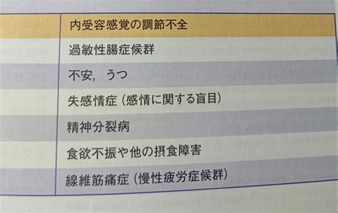 おくがわ整体院の施術の秘密に迫る 番外編 筋膜に関する最新情報をシェアします！│西新宿のo脚矯正・パーソナルトレーニングを得意とするおくがわ整体院