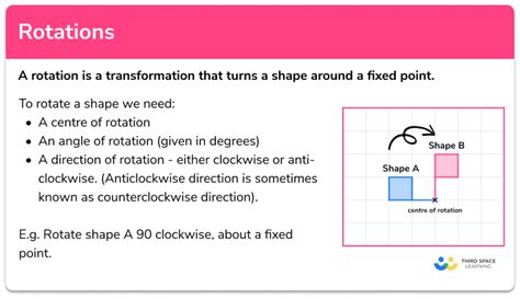 Rotations - GCSE Maths - Steps, Examples & Worksheet - Worksheets Library