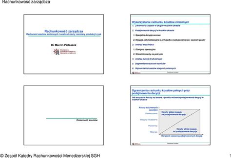 Rachunkowość zarządcza Zespół Katedry Rachunkowości Menedżerskiej SGH