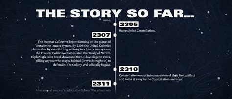 Bethesda’s new Starfield lore timeline leaves Earth's fate a mystery | Rock Paper Shotgun