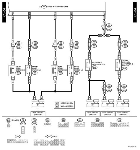 2011 Subaru Outback Wiring Diagram Naturalied