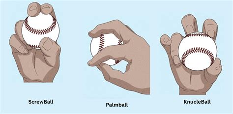 The Ultimate Guide To Types Of Pitches From Hook To Downside
