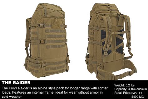 Tactical Tailor Launching Pnw Pack Series Recoil