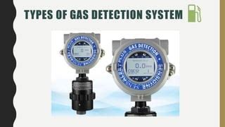 Types of gas detection system | PPT