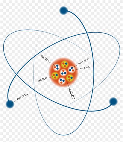 John Dalton Atomic Model - Aldisastr