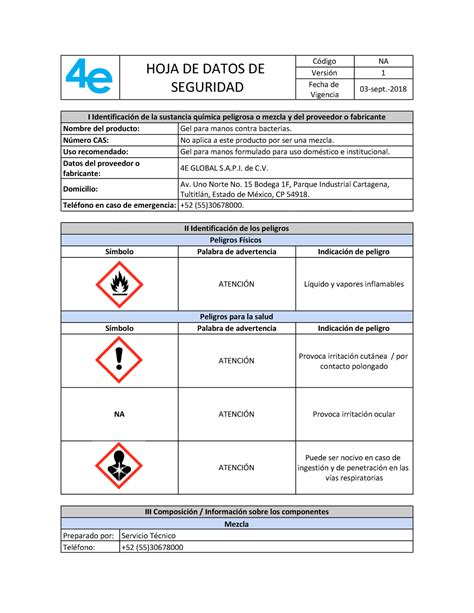 Gel antibacterial APROVECHAMIENTO HOJA DE DATOS DE SEGURIDAD Código