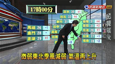 2017919 微弱東北季風減弱 氣溫再上升－民視新聞 Youtube