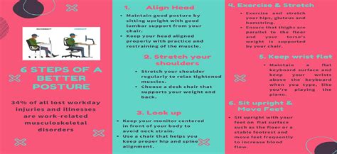 About Anthropometric