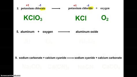 Exemplary Skeletal Chemical Equation Examples Magnification Of ...