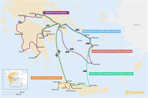 11 Days In Greece 5 Unique Itinerary Ideas Kimkim