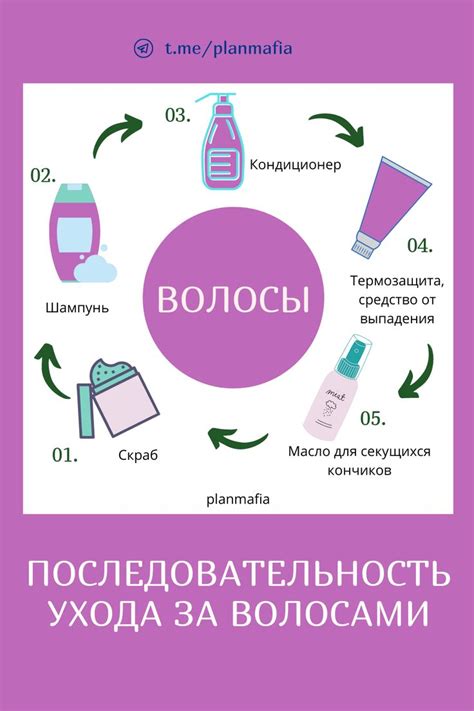 Pin on Шаблоны дневники планеры ежедневники