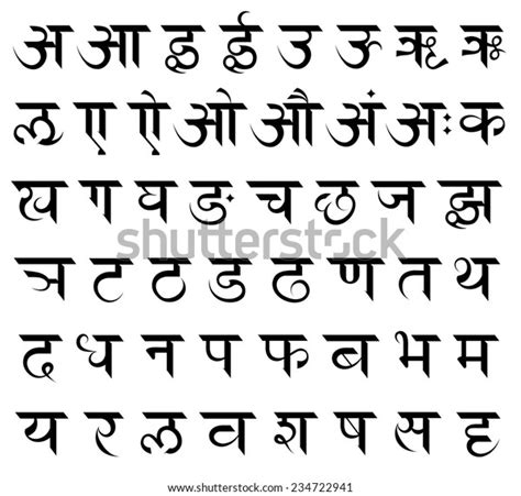 1,688 imágenes de Sanskrit letters - Imágenes, fotos y vectores de ...