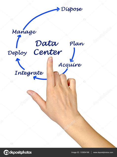 Diagram of Data Center Stock Photo by ©vaeenma 133854168