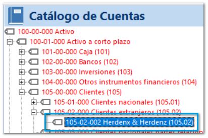 Catálogo de cuentas