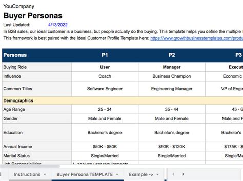 B2B Buyer Persona Template | Growth Business Templates