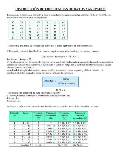 S3 1 Distribución De Frecuencias De Datos Agrupados DistribuciÓn De Frecuencias De Datos