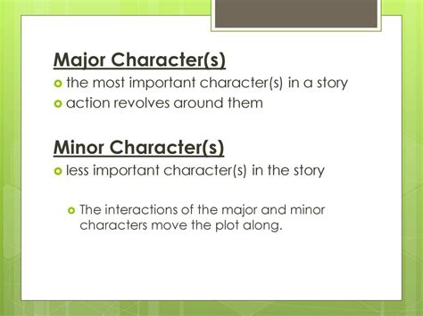 Types Of Characters Ppt Download