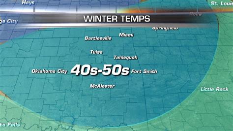 Chief Meteorologist Jennifer Zeppelins Winter Weather Forecast Ktul