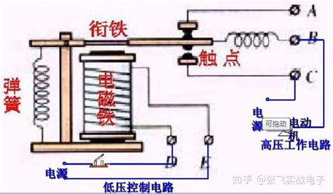 继电器工作原理详解（附3种驱动电路图） 知乎