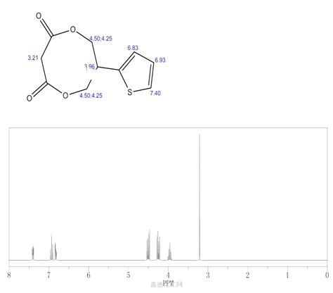 Propanedioic Acid Thienyl Methylene Dimethyl Ester Wiki